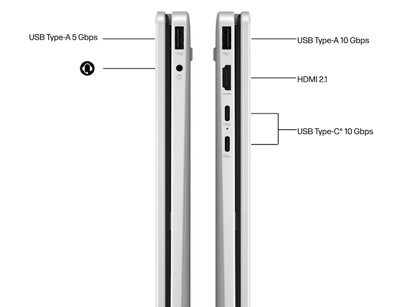 HP OmniBook 5 Flip 2-in-1