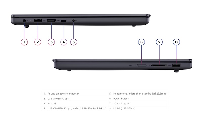 IdeaPad Slim 3 14IWC11