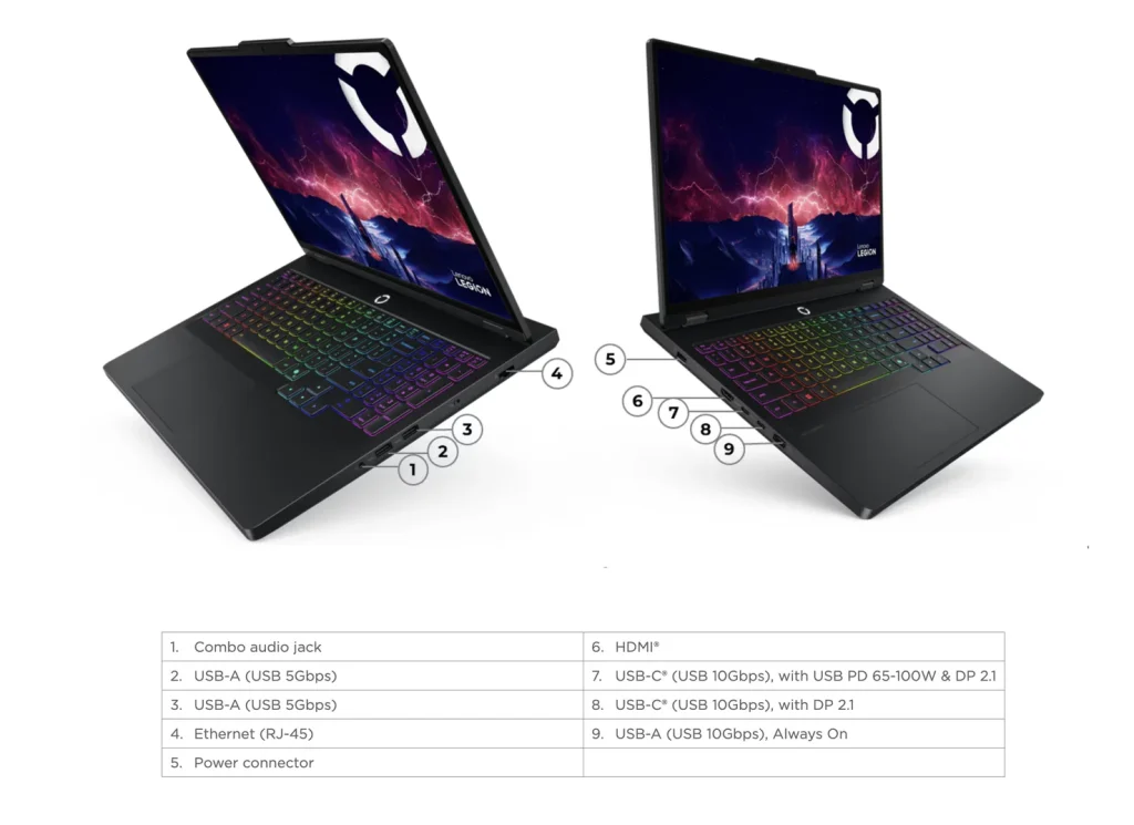 Lenovo Legion Pro 5 16AFR10