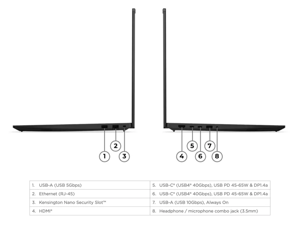 ThinkPad E16 Gen 4