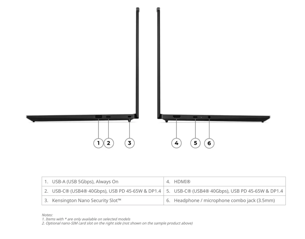 ThinkPad T14s Gen 7