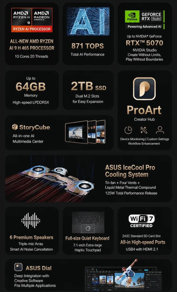 Asus ProArt Creation 16