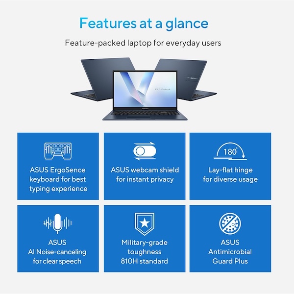 Asus Vivobook 15 (X1504)