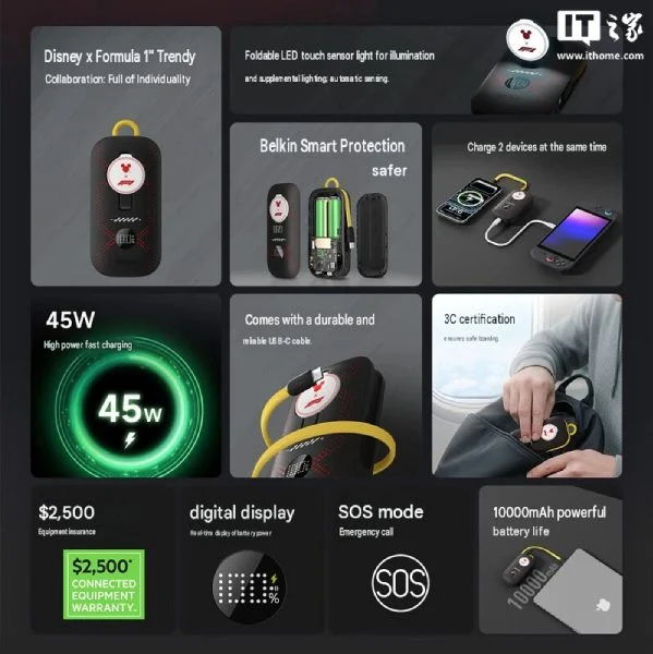 Belkin F1 x Disney