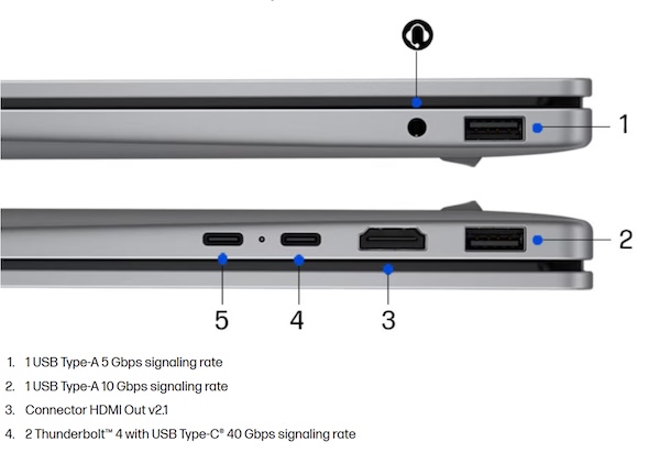 HP OmniBook 5 16