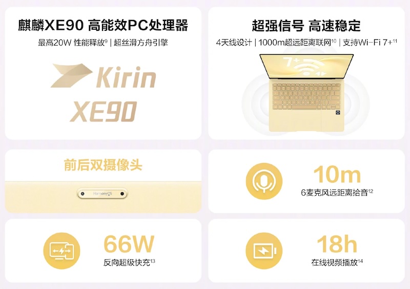 MateBook Pro S