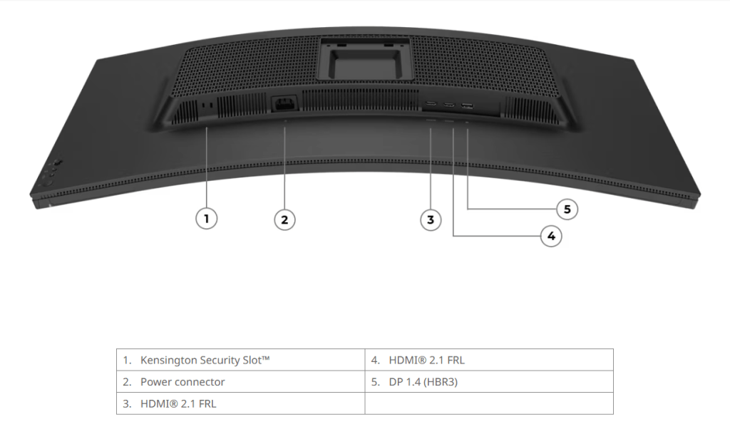 Lenovo Legion 34W-2c