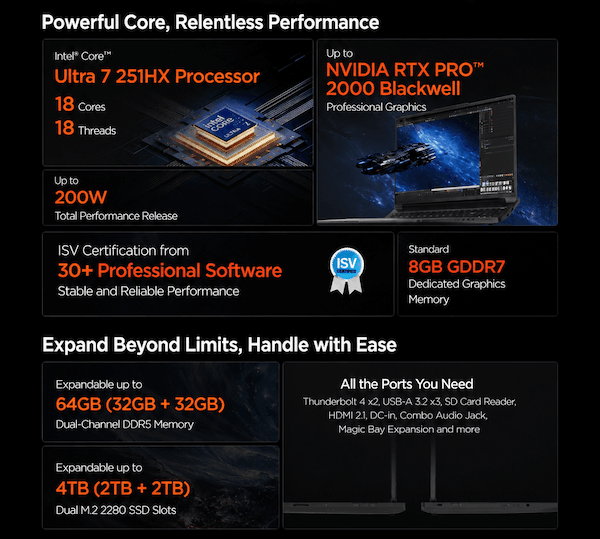 Lenovo P16v 2026
