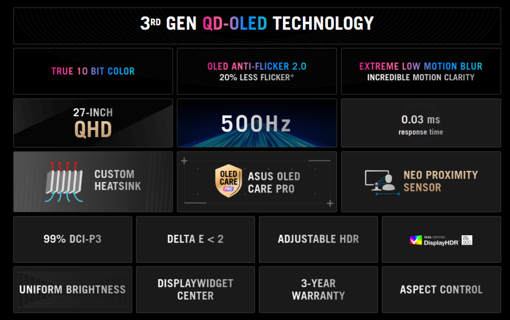 Asus ROG Swift
