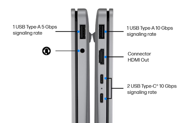 HP OmniBook 5 14
