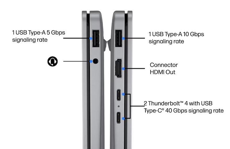 HP OmniBook 5 14