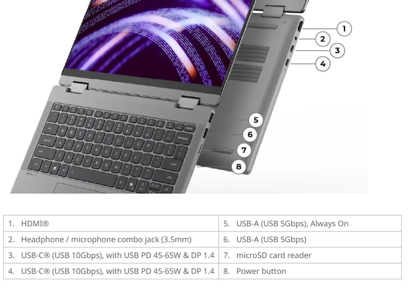 Lenovo IdeaPad 5 2-in-1 14Q8Y11