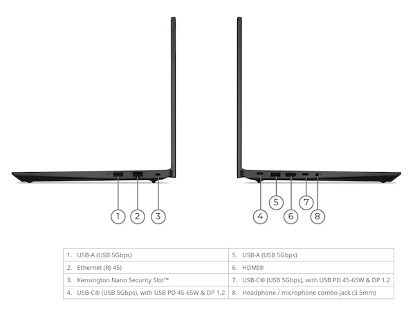 Lenovo V15 Gen 7