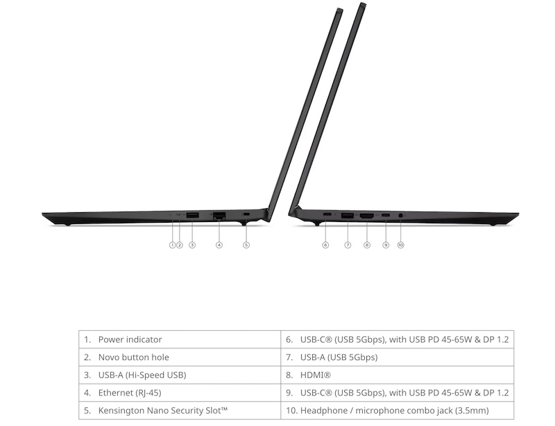 Lenovo V15 Gen 6 AMN