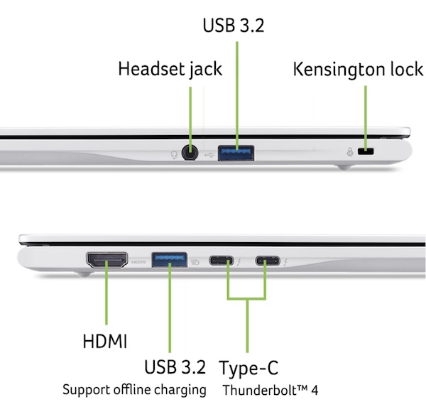Acer Swift Spin 14