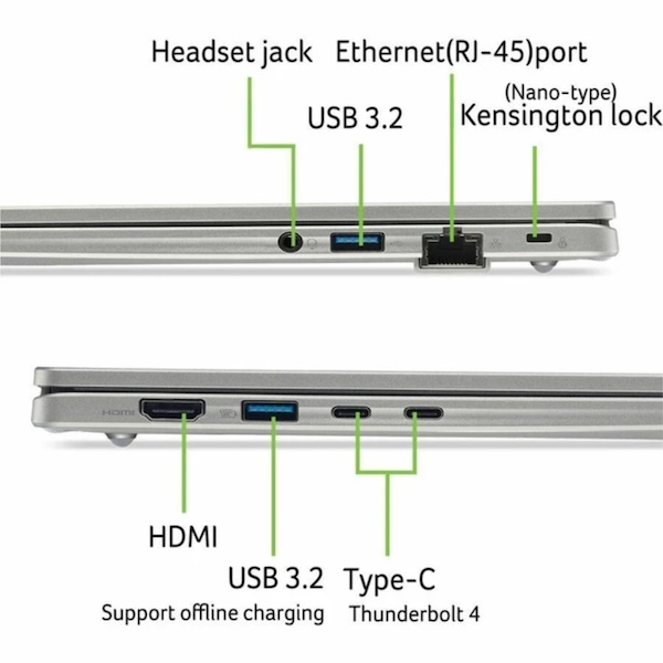 Acer TravelMate P4