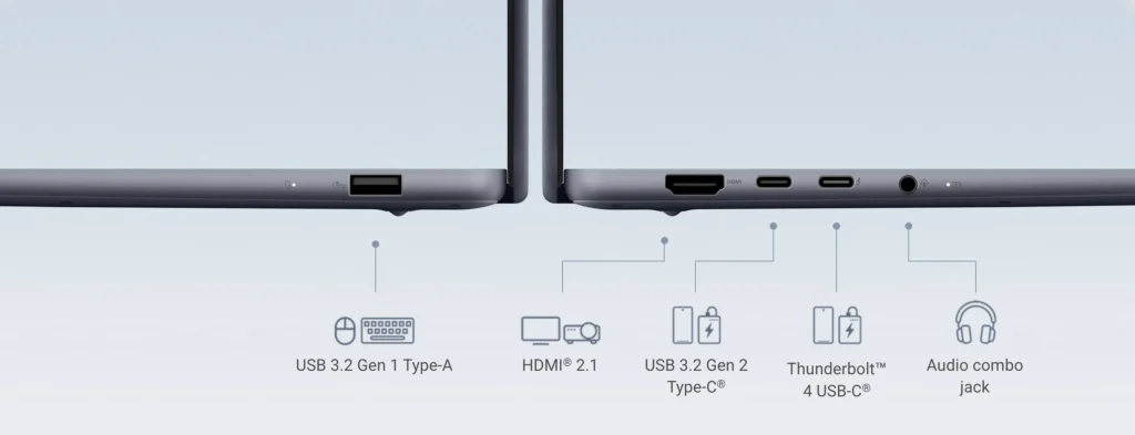 لپ تاپ Asus Zenbook 14 (UX3480AA)