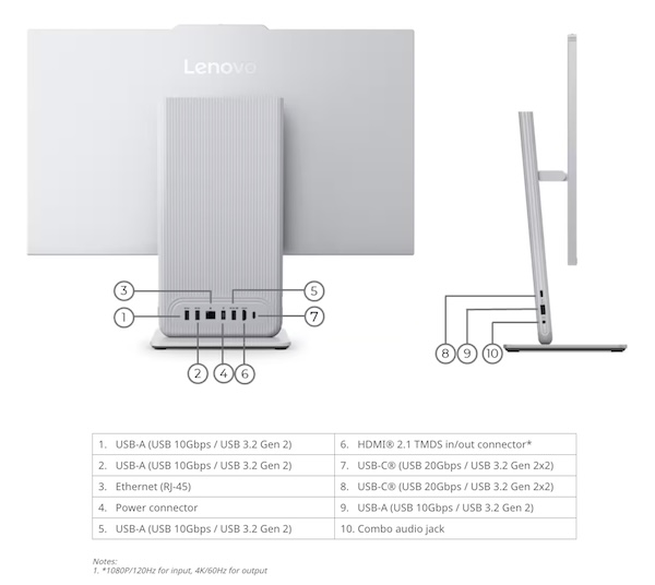 Lenovo IdeaCentre AIO 24IWC11
