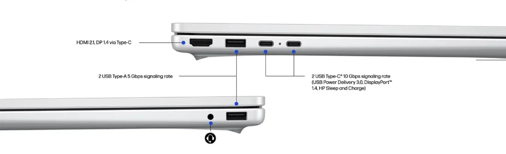 HP OmniBook 3 17