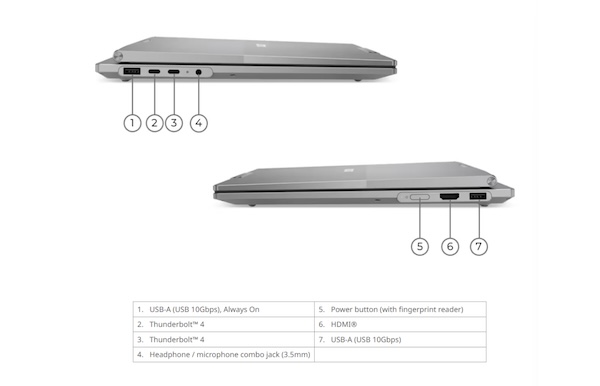Lenovo ThinkBook Plus Gen 7 Auto Twist