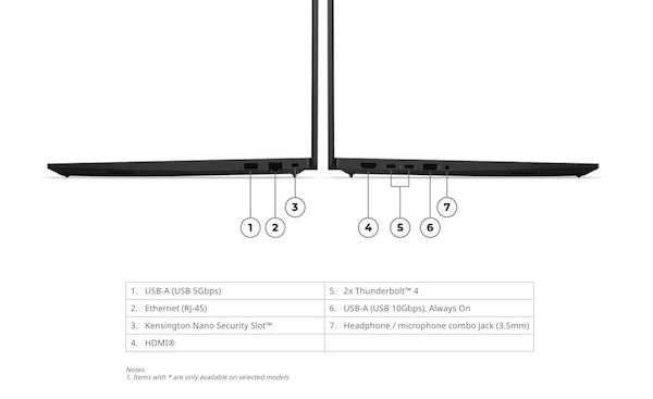 Lenovo ThinkPad E16 Gen 4