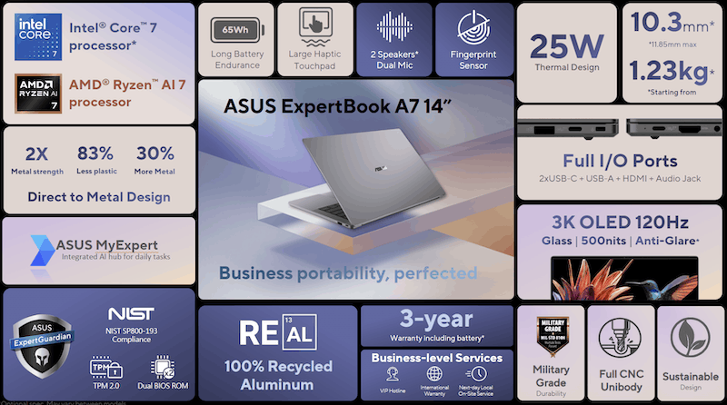 مشخصات ExpertBook A7