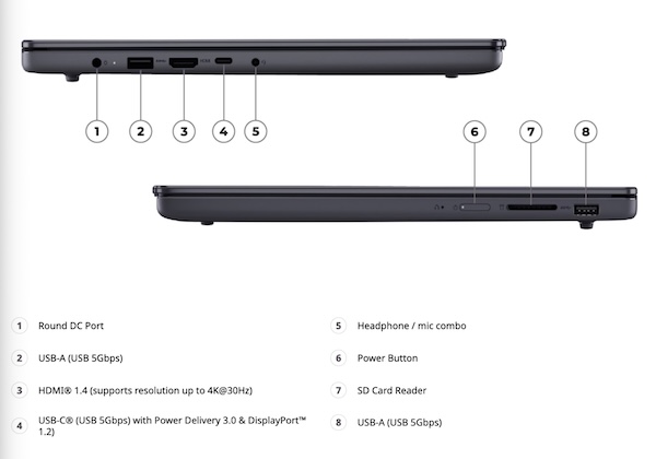 Lenovo IdeaPad Slim 3i 15IWC11
