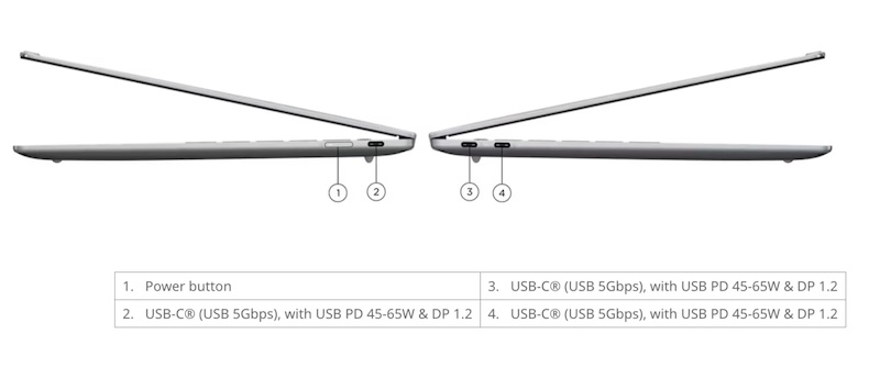 ورودی های IdeaPad Slim 5 Ultra 14IWC11