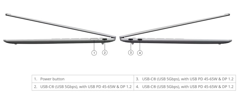Lenovo IdeaPad Slim 5 Ultra 14IWC11