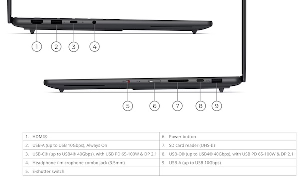 اتصالات Lenovo Yoga Pro 9n