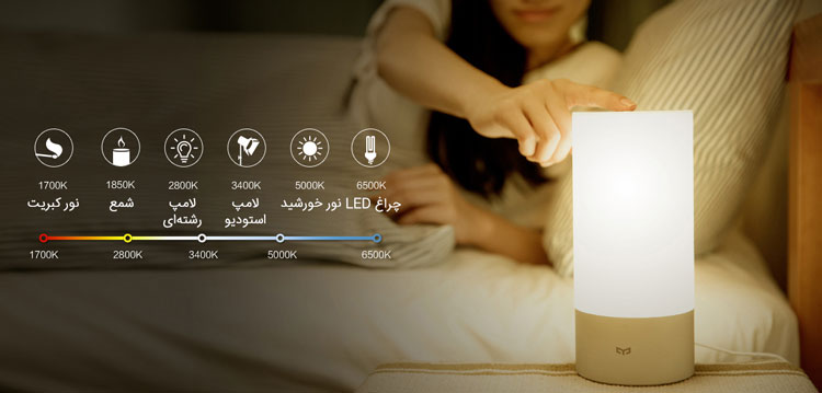 YEE light حالت های مختلف برای تنظیم نور و رنگ در چراغ خواب های 