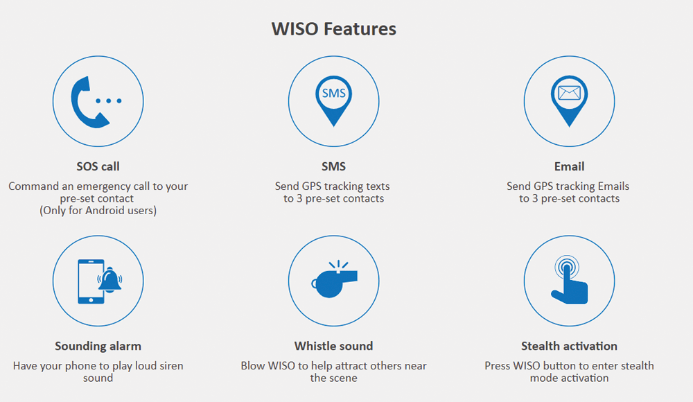 حالت‌های مختلف سوت هوشمند  WISO مدل ASI-801 SAFSMART